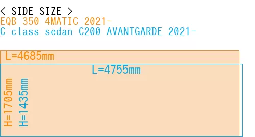 #EQB 350 4MATIC 2021- + C class sedan C200 AVANTGARDE 2021-